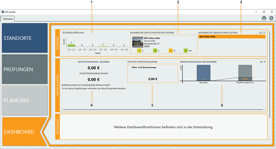 Startseite - Dashboard