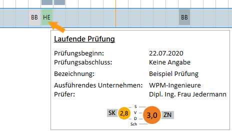 Kalenderansicht - Erweiterte Informationen